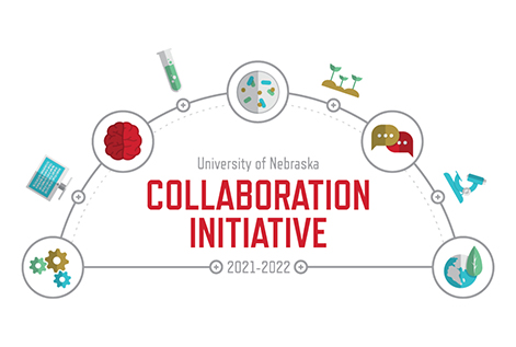 2021 Collaboration Initiative Logo